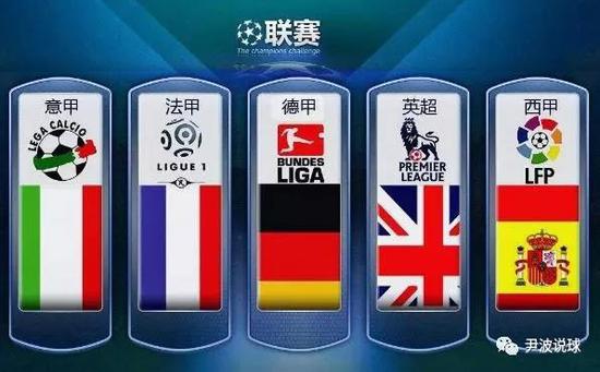 回赛规则的